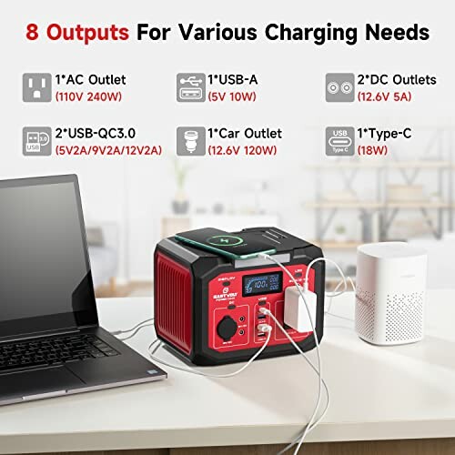 Portable power station with multiple charging outlets including AC, USB, DC, and Type-C.