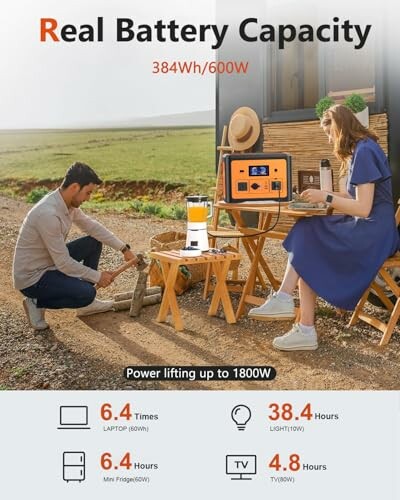 Portable Power Station 600W