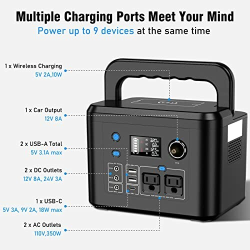 Portable power station with multiple charging ports and power specifications.