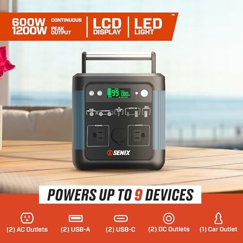 Portable power station with LCD display and various outlets.